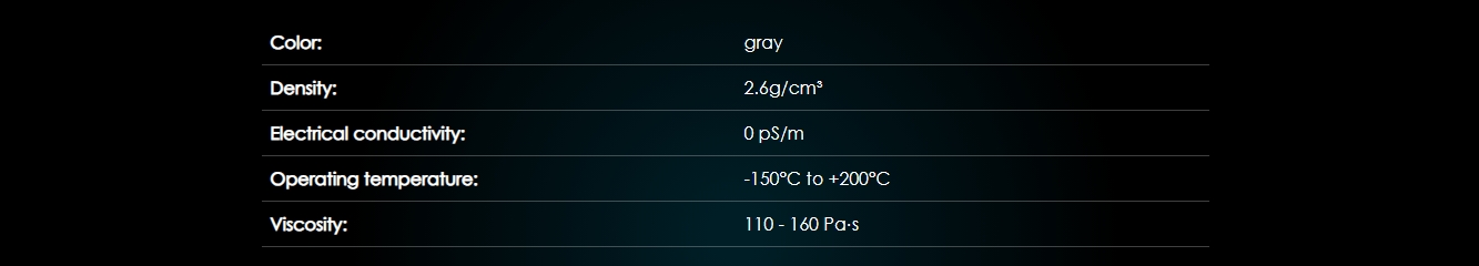 Thermal Grizzly Aeronaut Thermal Paste - 1g