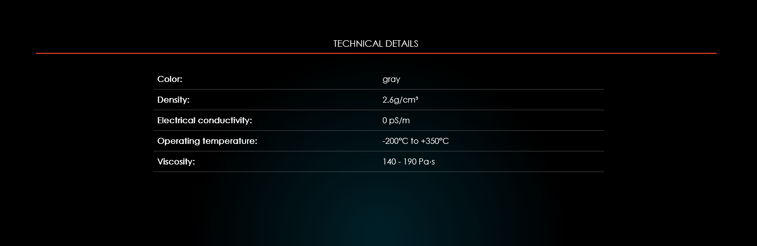 Thermal Grizzly Hydronaut Thermal Grease 3ml