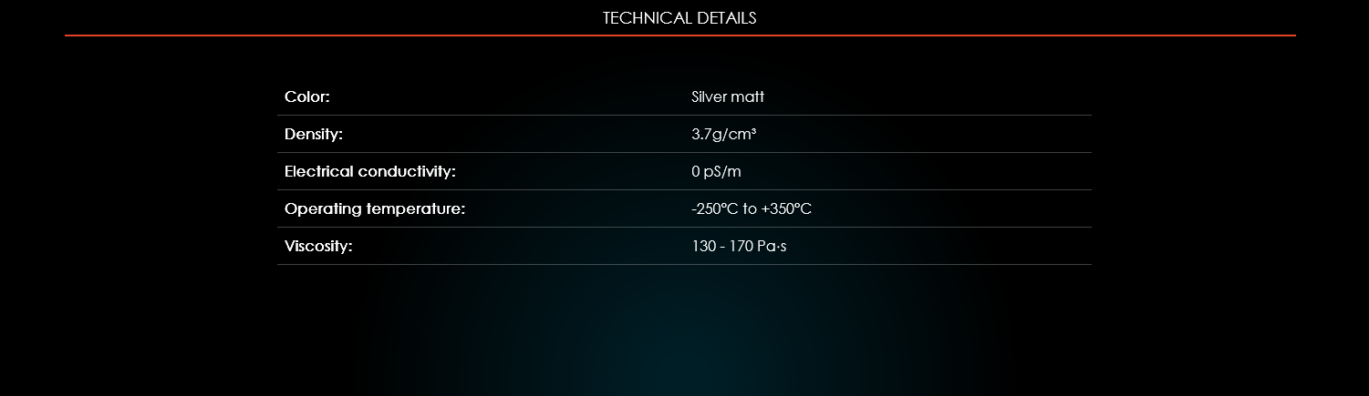 Thermal Grizzly Kryonaut Thermal Grease 1g