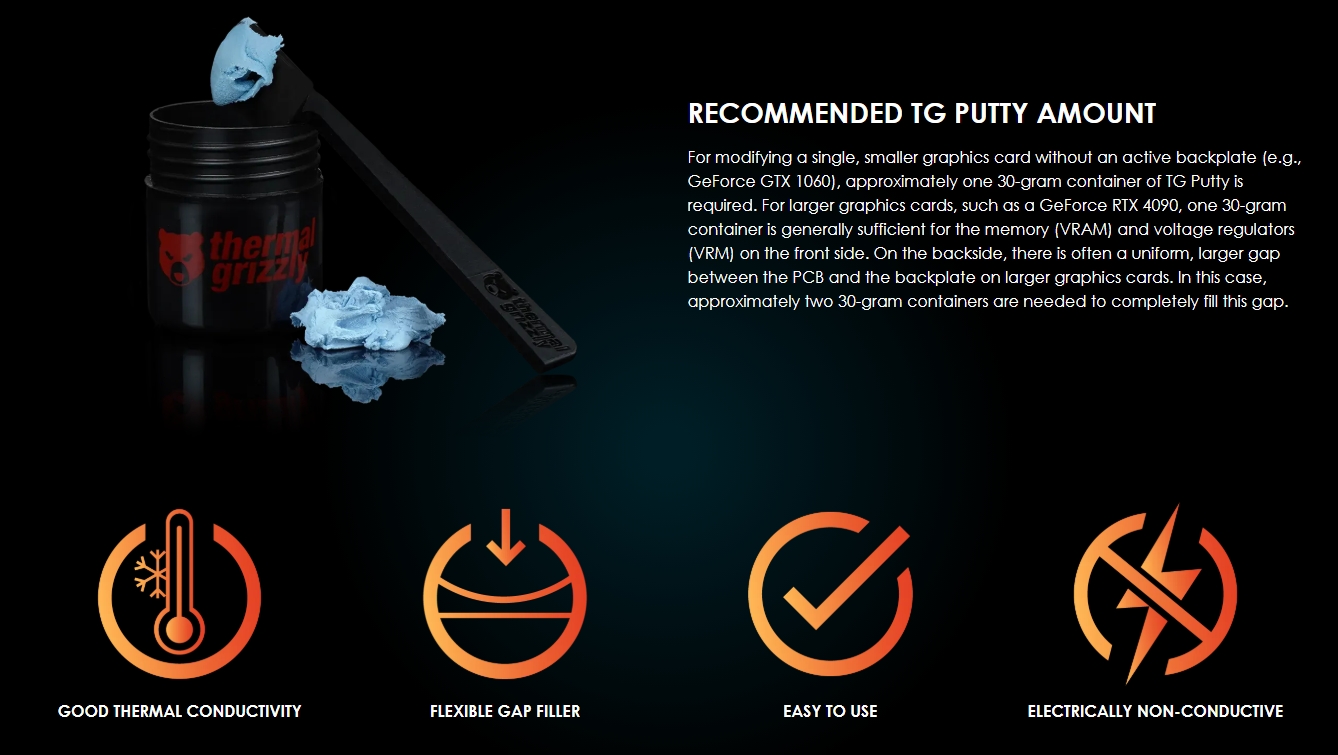 Thermal Grizzly Putty Advanced - 30g