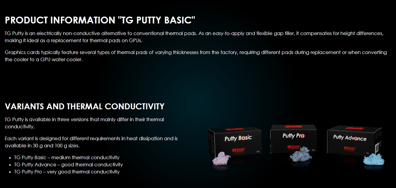 Thermal Grizzly Putty Basic - 30g