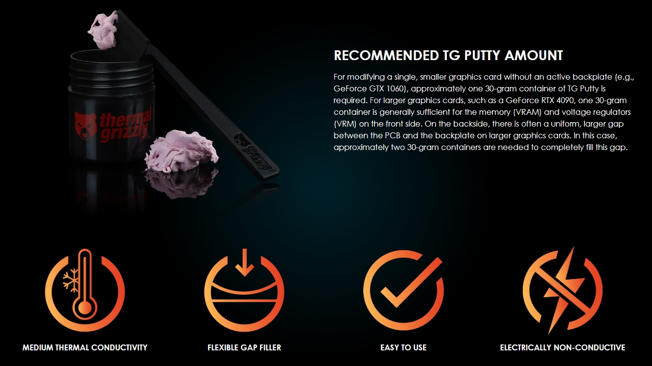 Thermal Grizzly Putty Basic - 30g