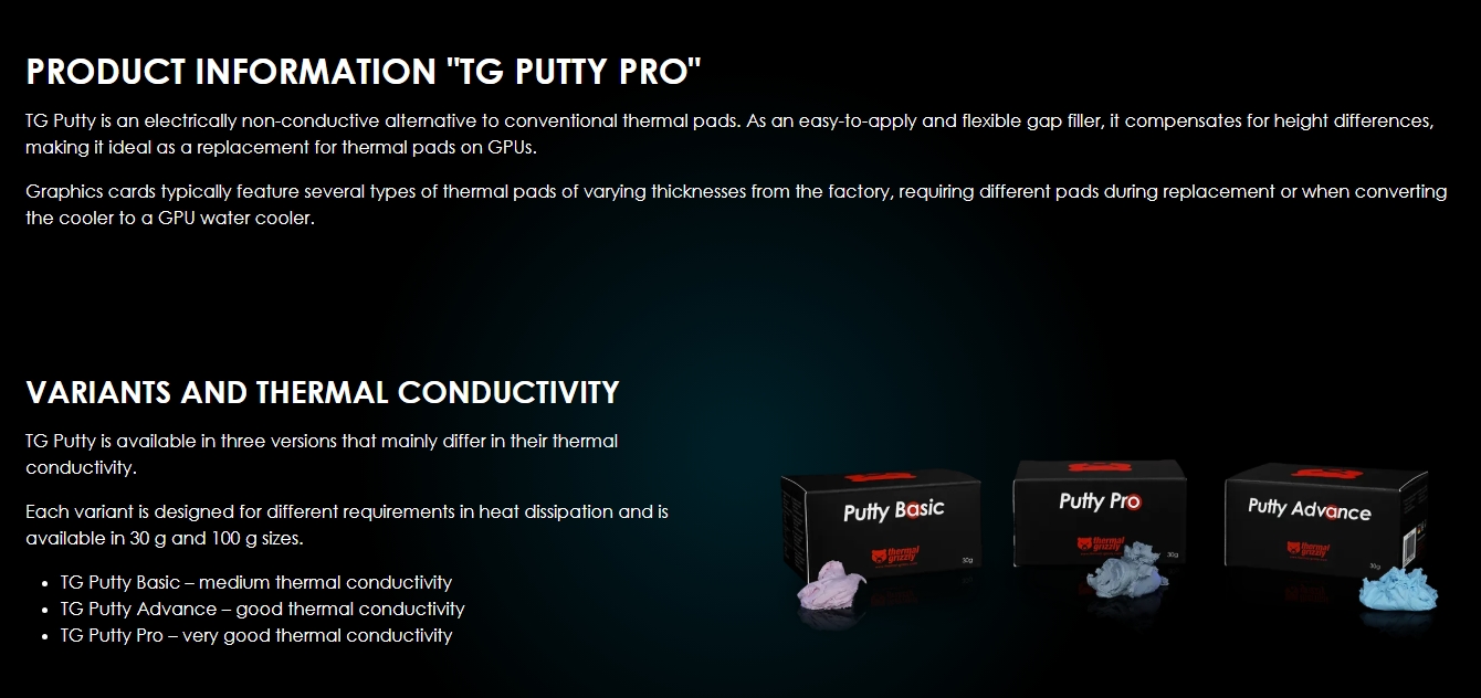 Thermal Grizzly Putty Pro - 30g