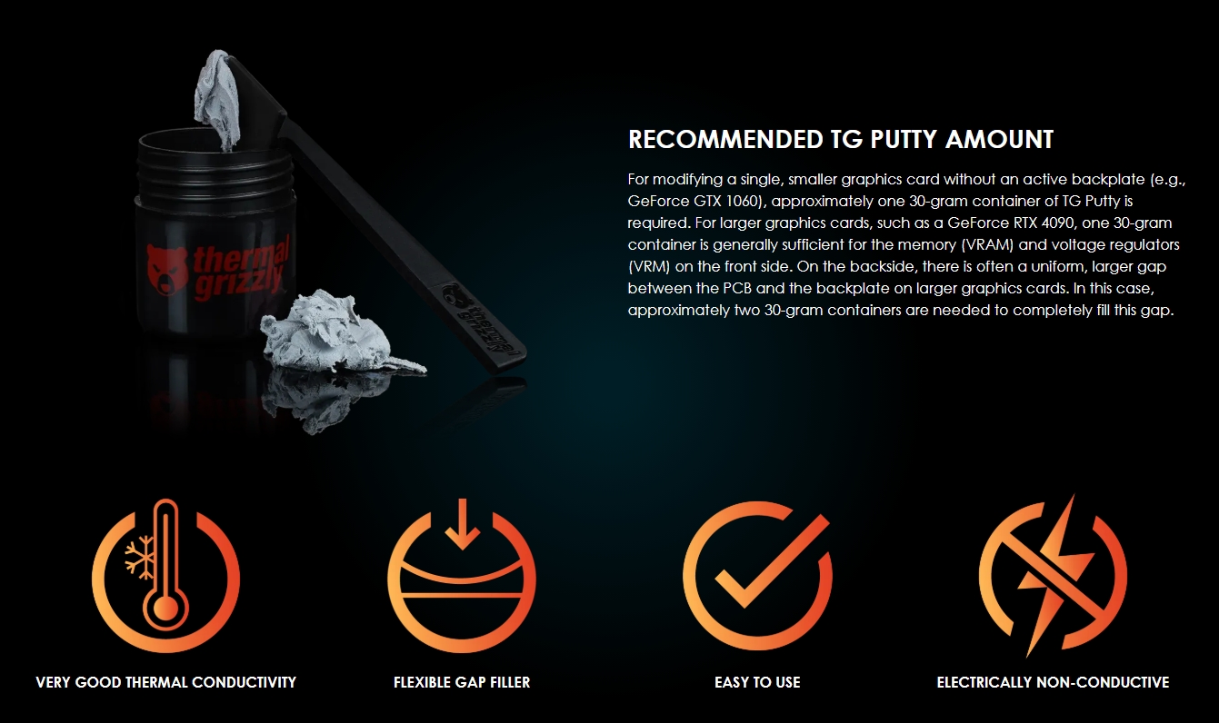 Thermal Grizzly Putty Pro - 30g