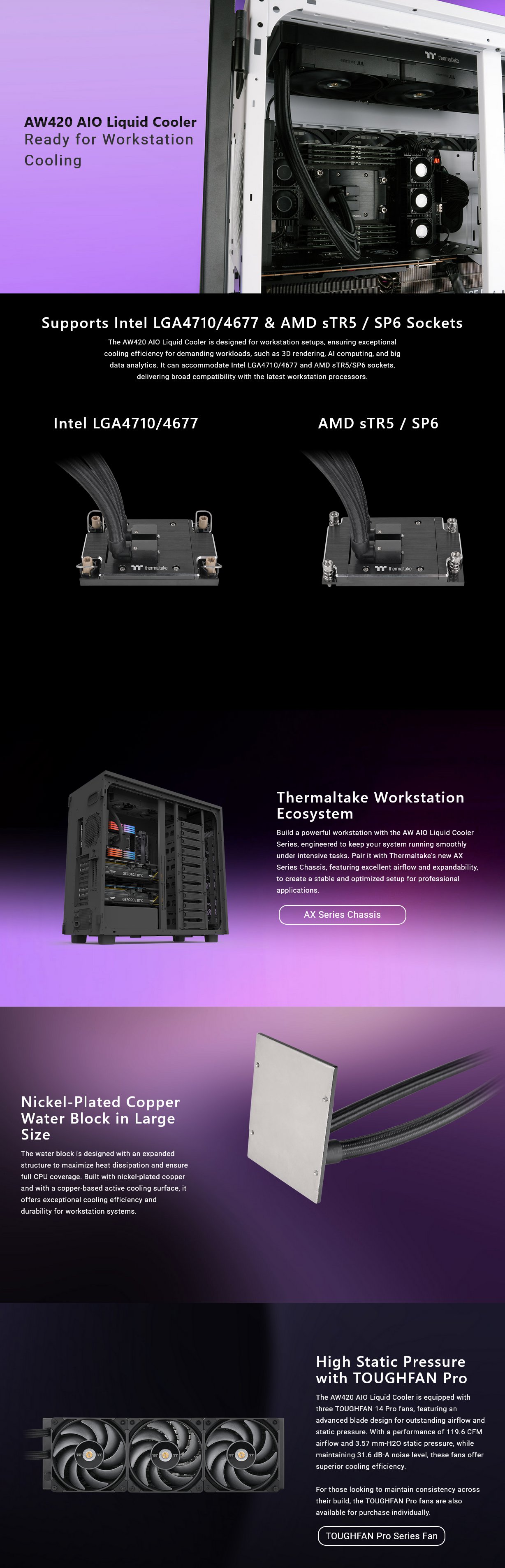 Thermaltake AW 420 AIO Liquid CPU Cooler