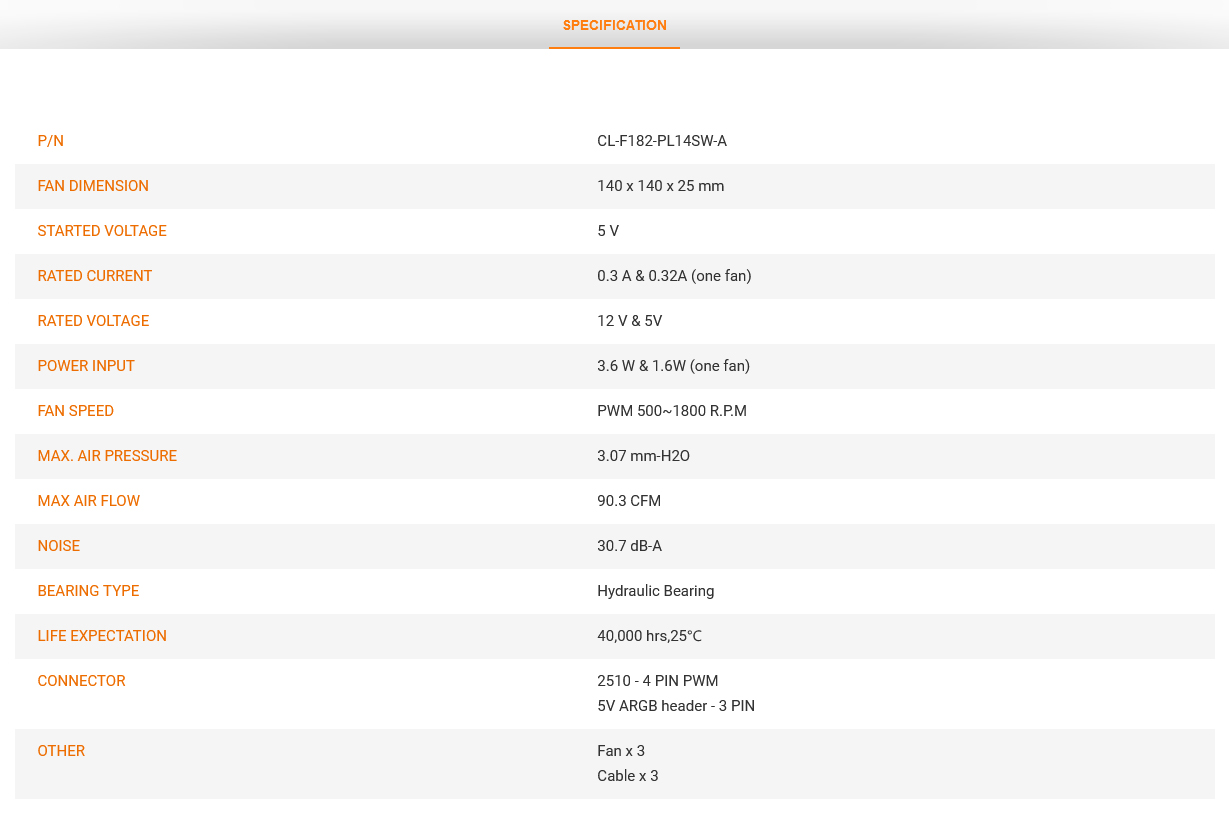 Thermaltake CT140 140mm EX ARGB Magnetic Quick Connect PWM Fans Black ...