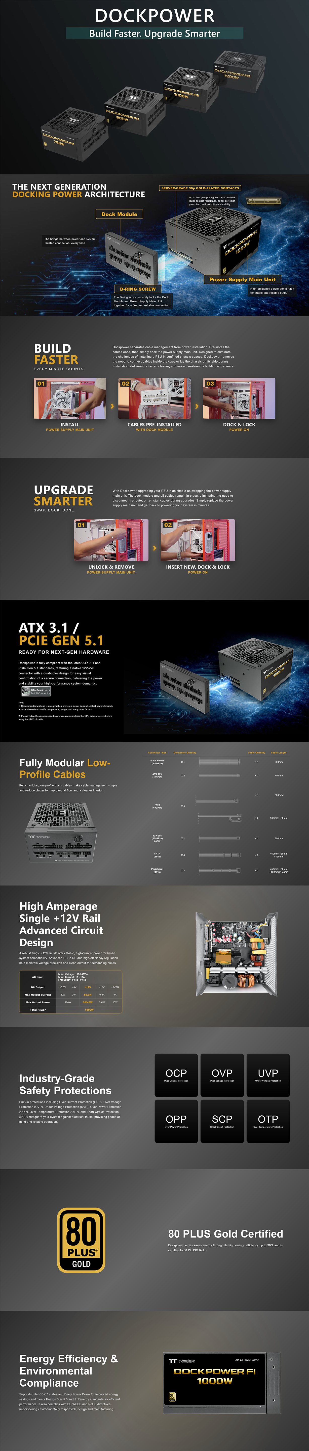 Thermaltake Dockpower FI 1000W 80+ Gold PCIe 5.1 ATX 3.1 Fully Modular Power Supply
