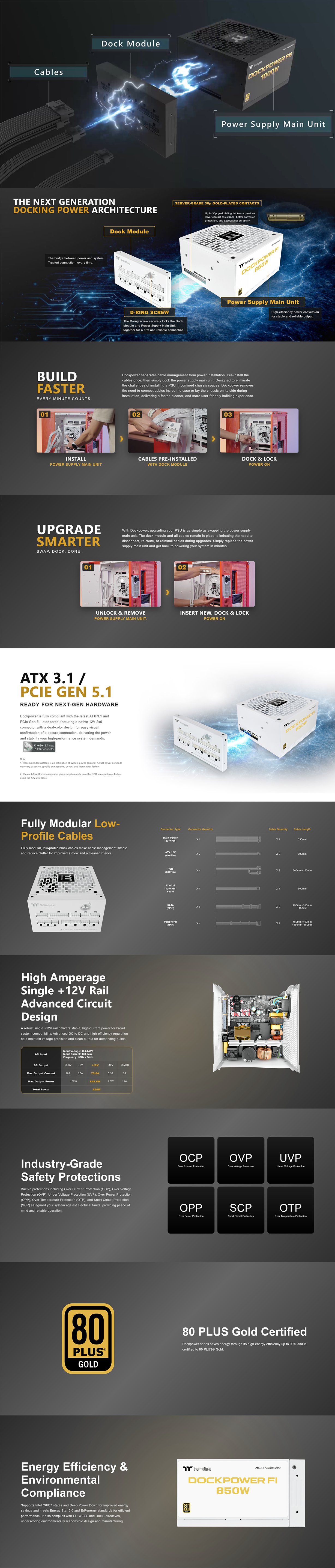 Thermaltake Dockpower FI Snow 850W 80+ Gold PCIe 5.1 ATX 3.1 Fully Modular Power Supply