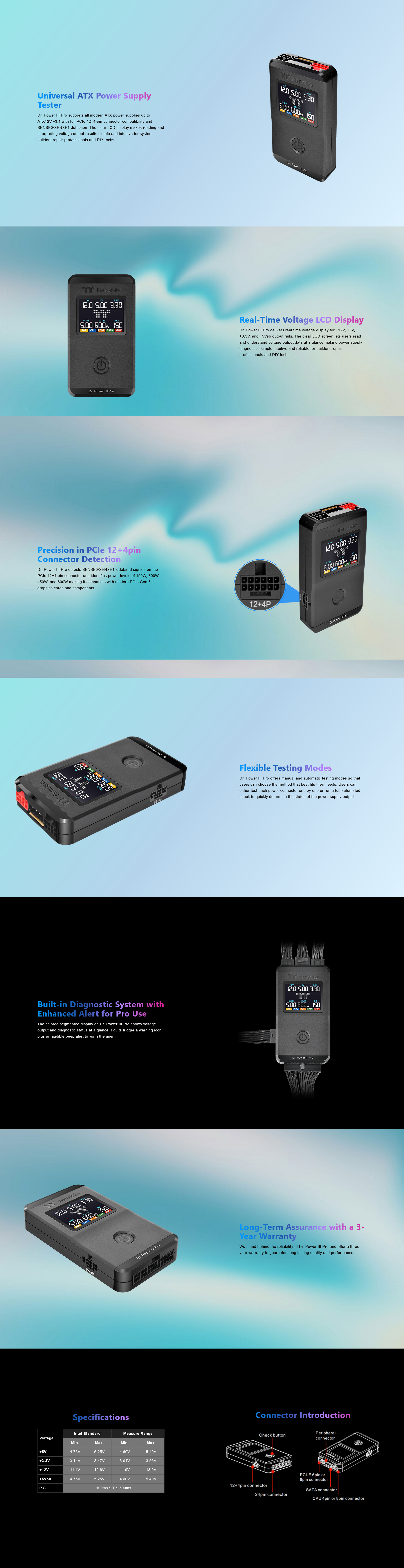 Thermaltake Dr. Power III Pro Power Supply Tester