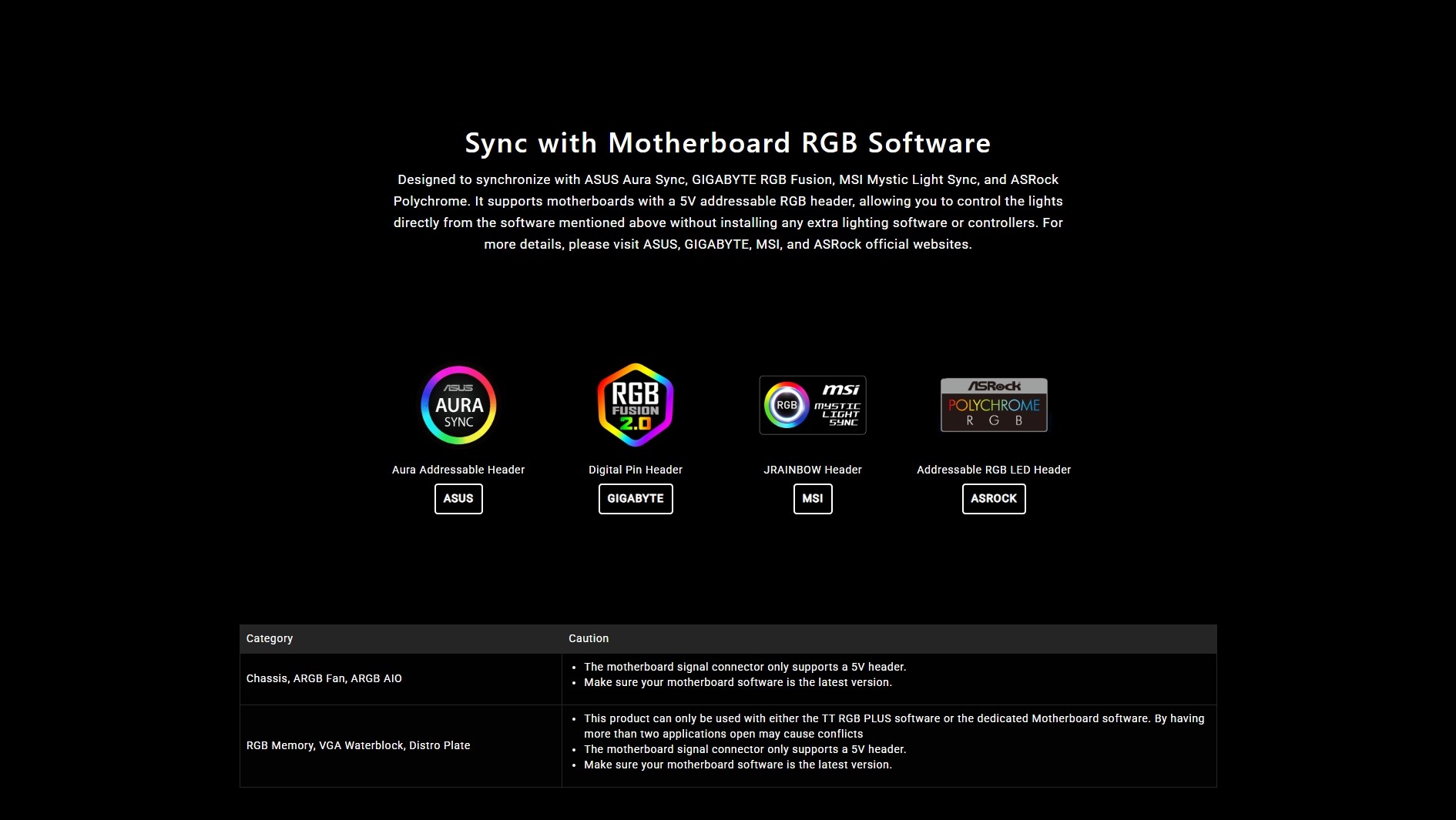 Thermaltake LA360 ARGB Sync AIO Liquid CPU Cooler