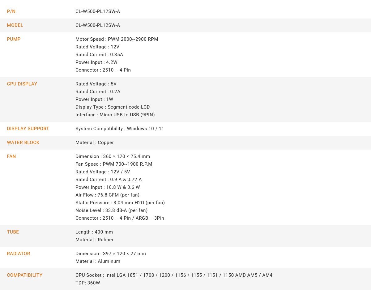 Thermaltake LB360-S 360mm ARGB Sync AIO Liquid CPU Cooler - Snow