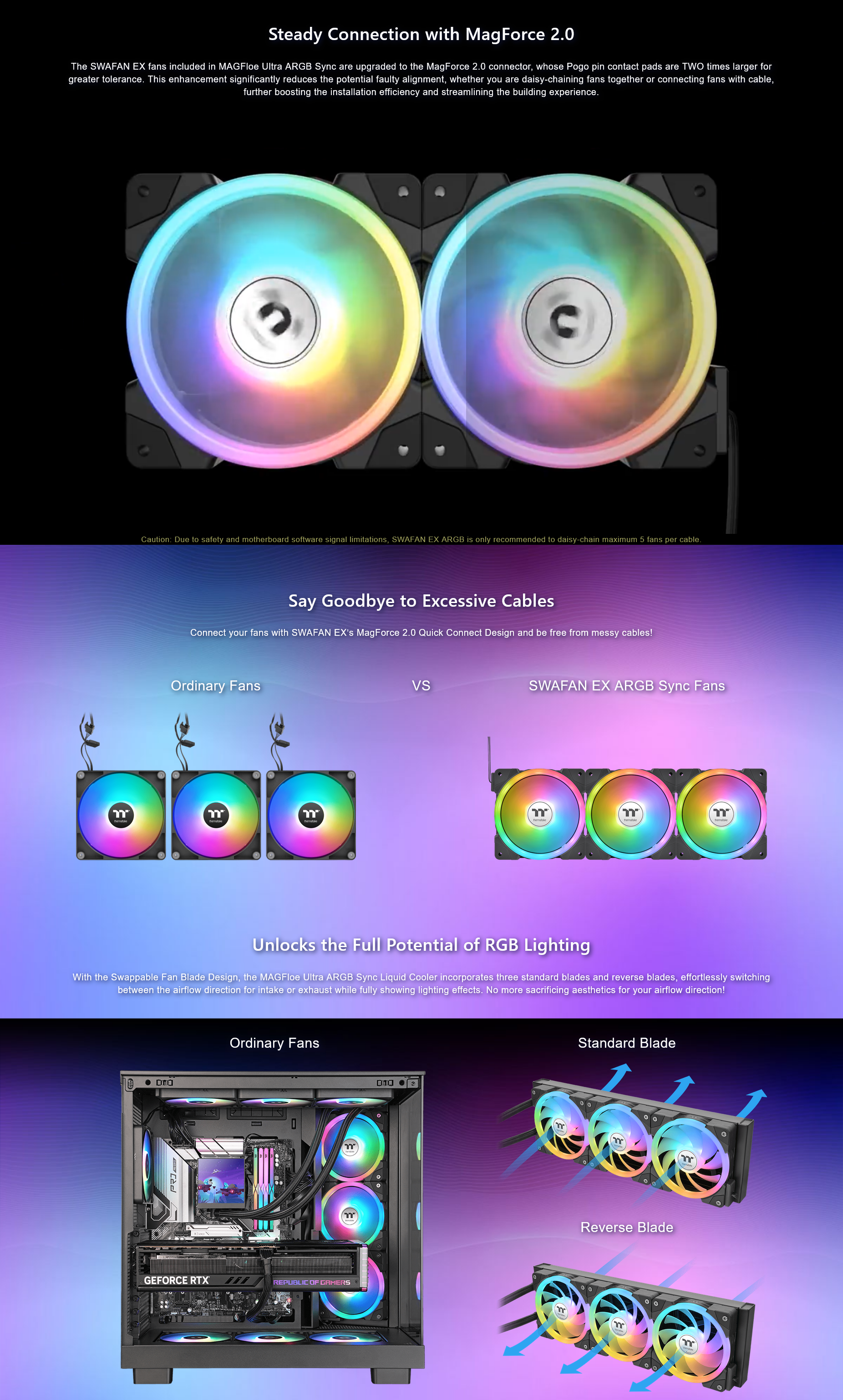 Thermaltake MAGFloe 360 Ultra ARGB Sync AIO Liquid CPU Cooler