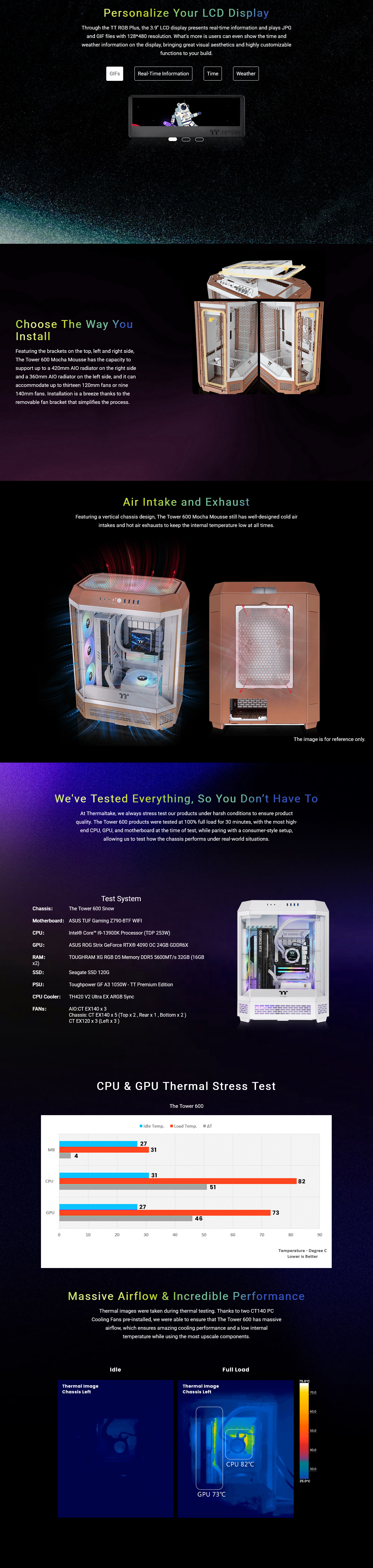Thermaltake The Tower 600 Tempered Glass Mid-Tower Case - Mocha Mousse