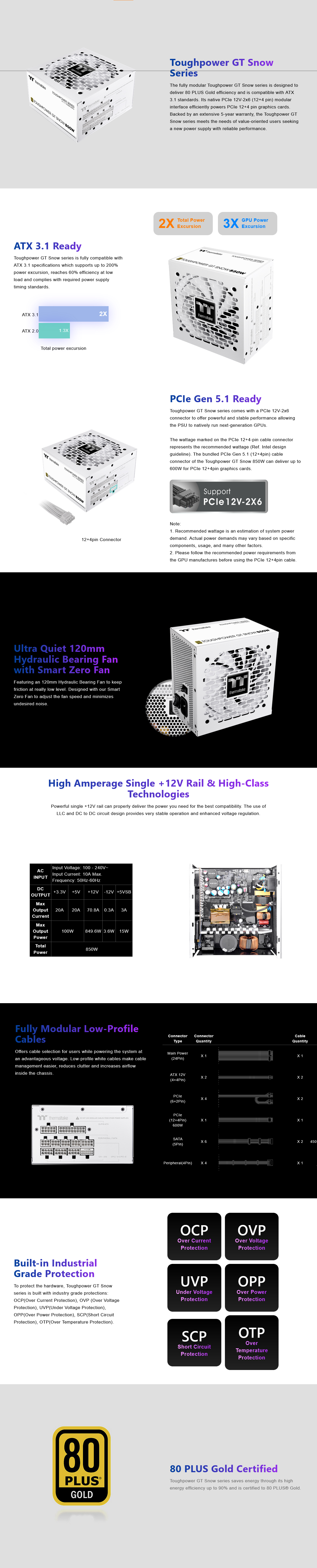 Thermaltake Toughpower GT Snow 850W 80+ Gold PCIe Gen 5.1 ATX 3.1 Fully Modular Power Supply