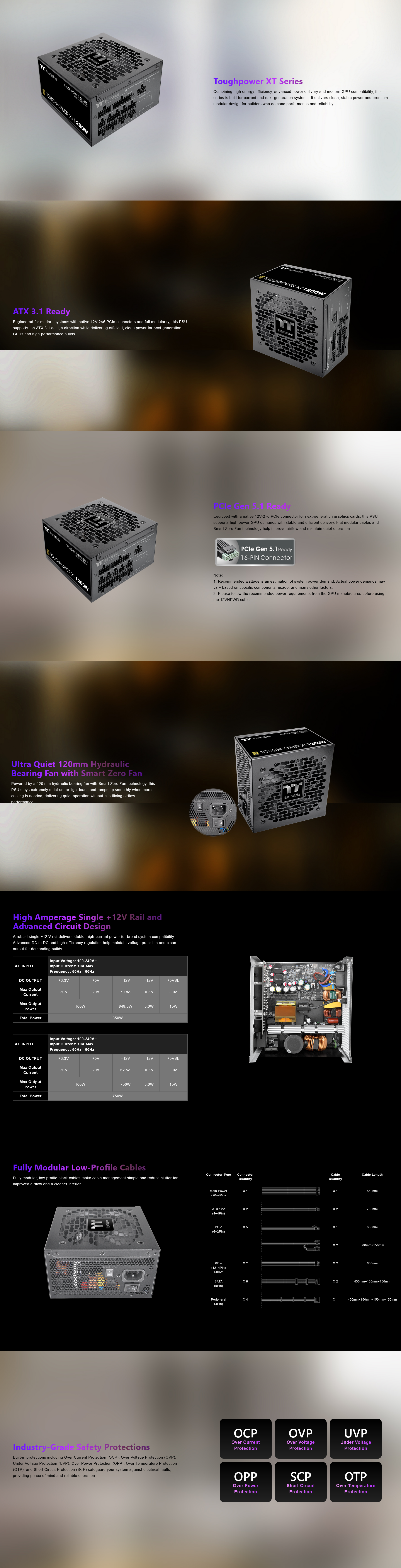 Thermaltake Toughpower XT 750W 80+ Gold PCIe Gen 5.1 ATX 3.1 Fully Modular Power Supply - Black