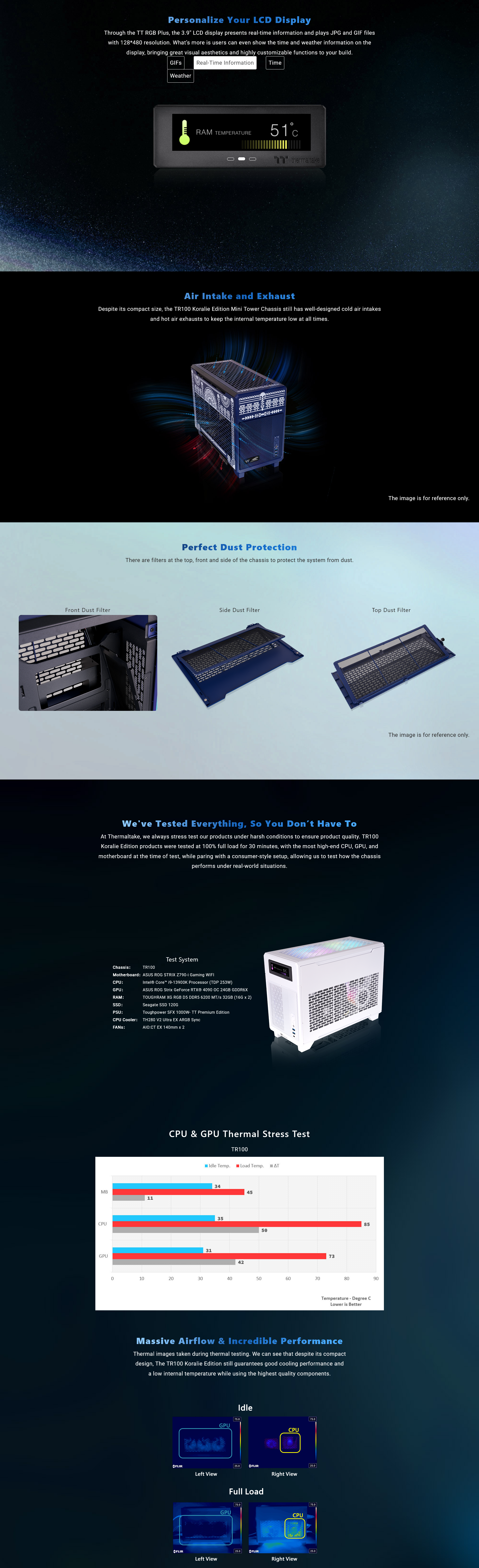 Thermaltake TR100 SFF Mini ITX Case - Koralie Edition