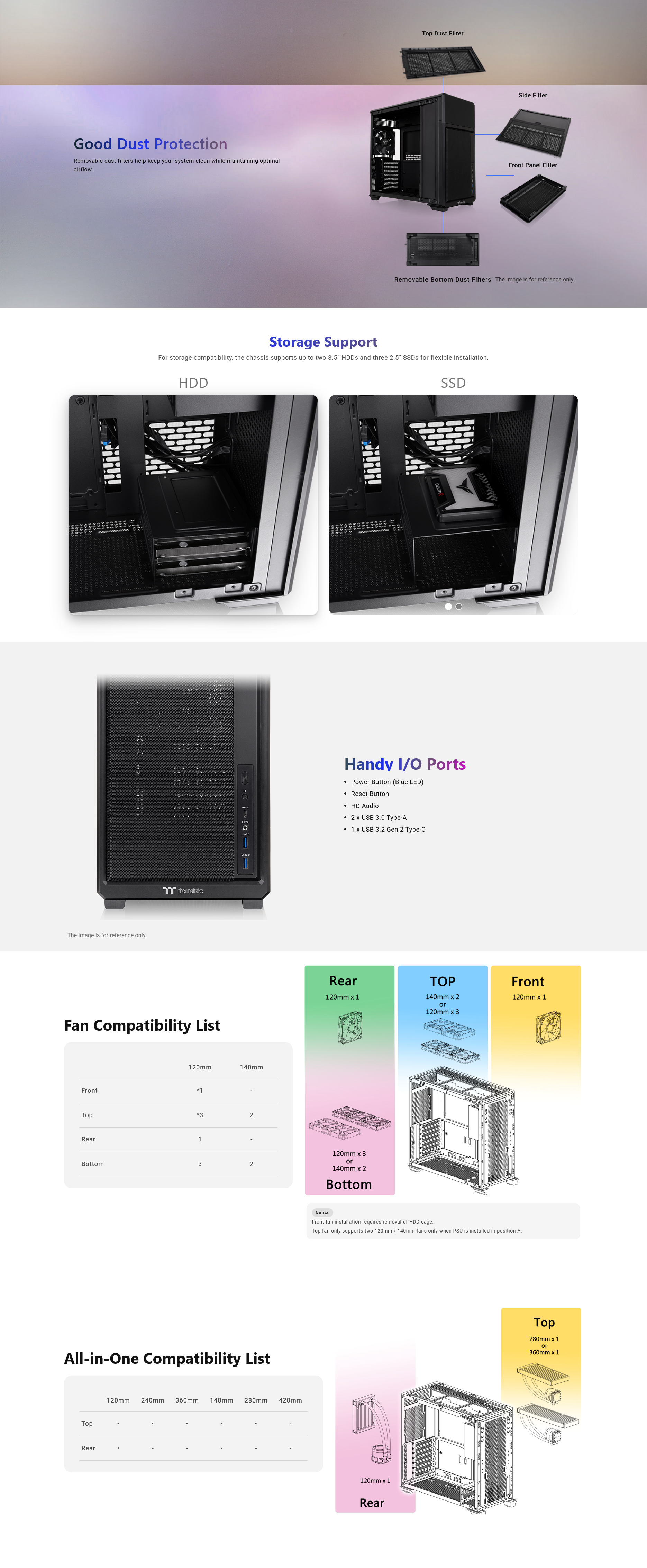 Thermaltake TR300 Tempered Glass Mid Tower Case - Black Edition