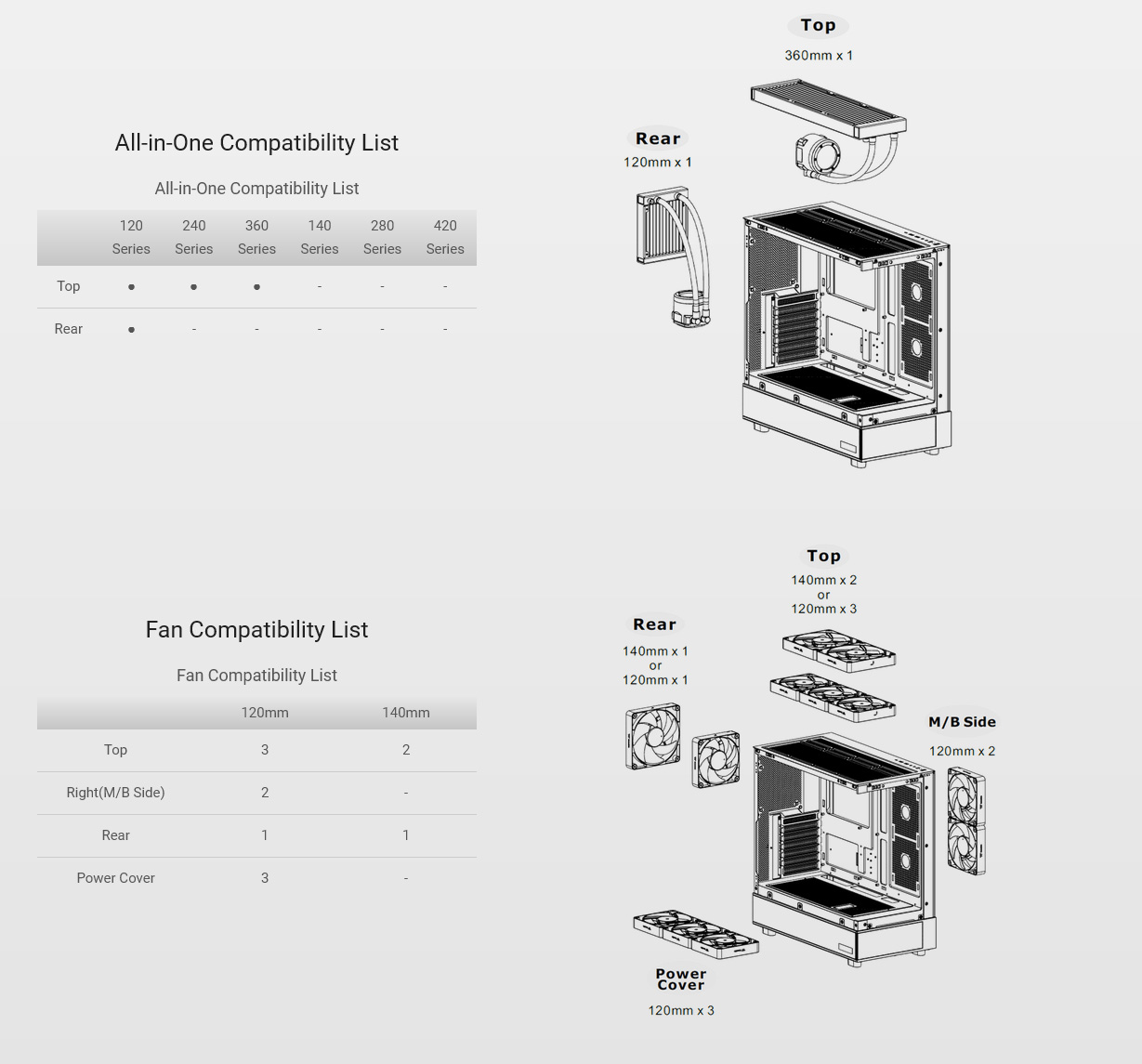 Thermaltake View 270 SP Edition Tempered Glass Mid-Tower E-ATX Case - Snow