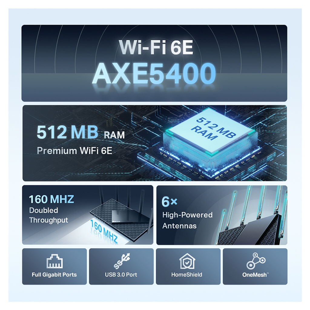 TP-Link Archer AXE75 AXE5400 Tri-Band Gigabit Wi-Fi 6E Router - Archer ...