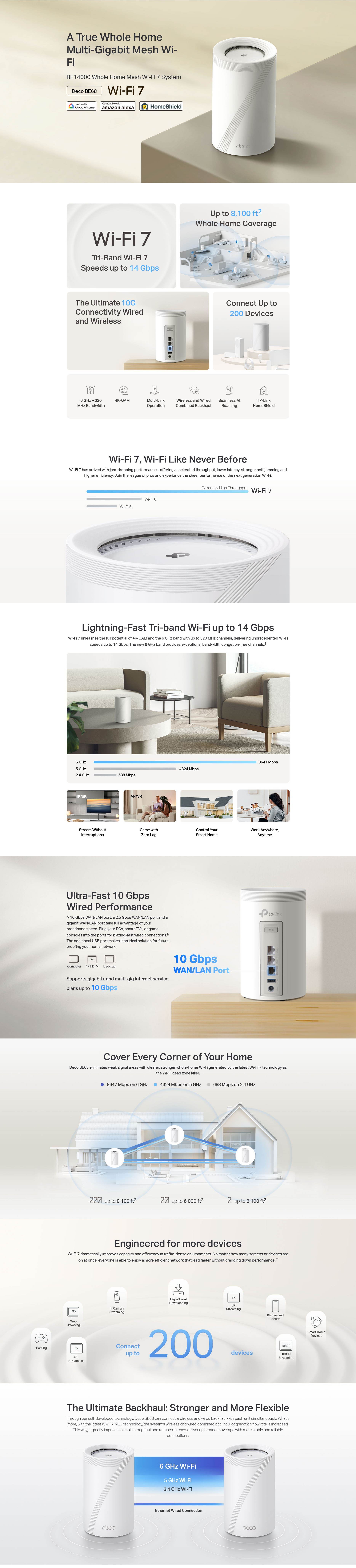 TP-Link Deco BE68 BE14000 Tri-Band Whole Home Mesh Wi-Fi 7 System 