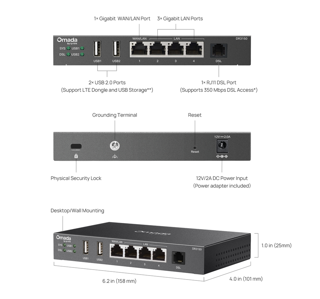TP-Link DR3150 Omada Gigabit Desktop DSL Gateway