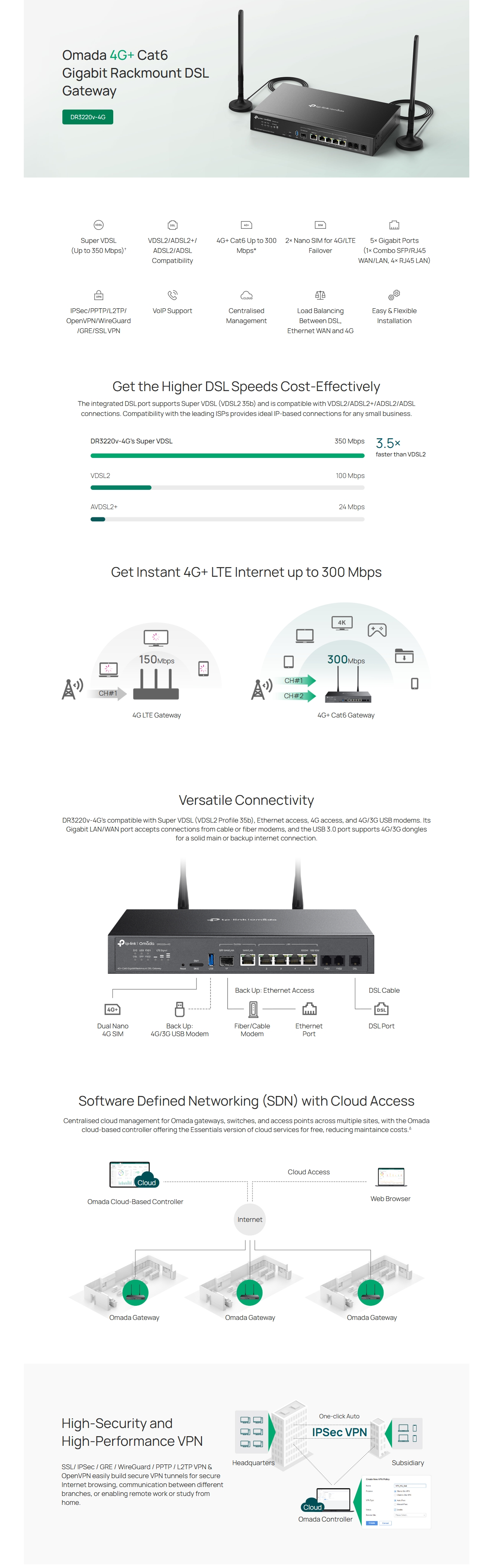 TP-Link DR3220v-4G Omada 4G+ Cat6 Gigabit Rackmount DSL Gateway