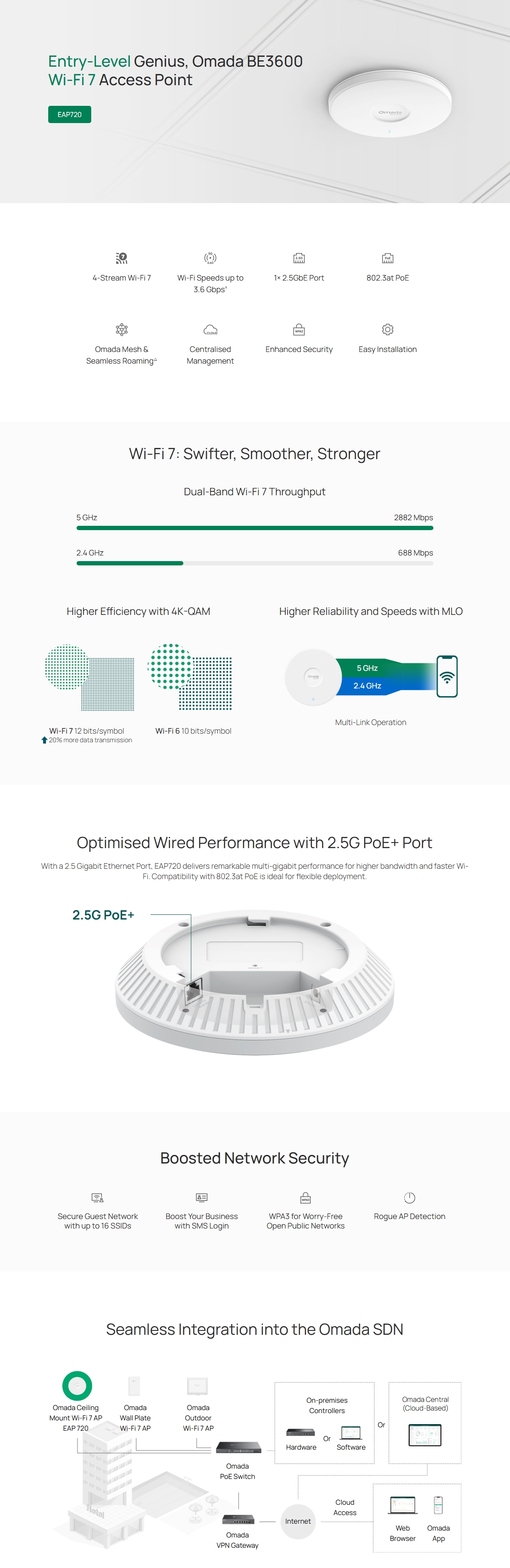 TP-Link EAP720 BE3600 Dual-Band Ceiling Mount Wi-Fi 7 Access Point
