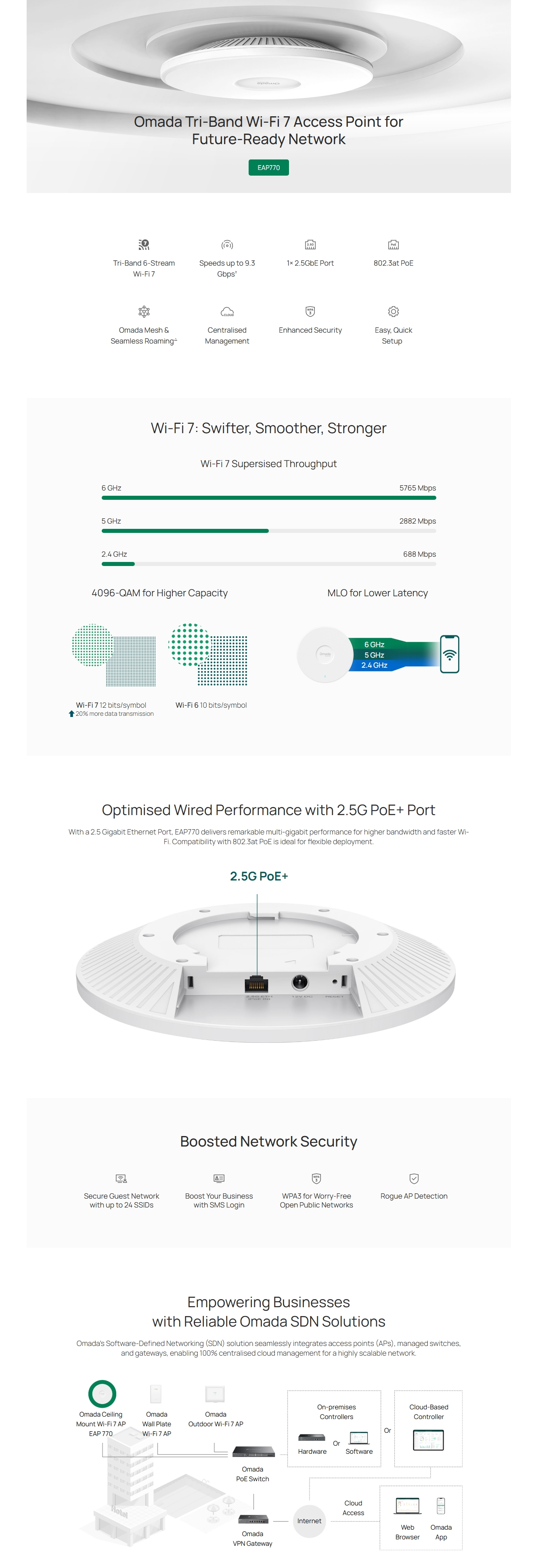 TP-Link EAP770 BE9300 Tri-Band Ceiling Mount Wi-Fi 7 Access Point