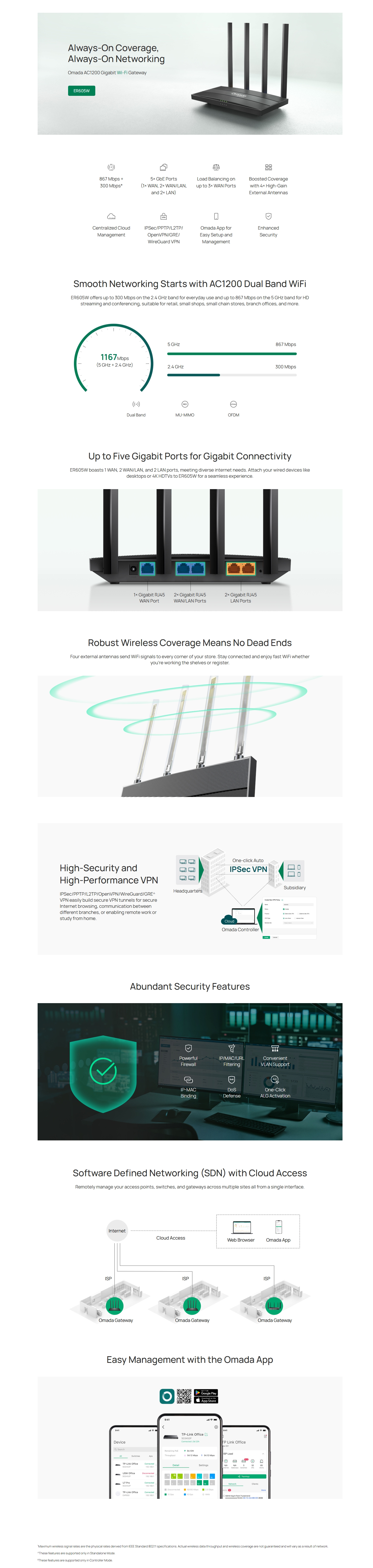 TP-Link ER605W Omada AC1200 Gigabit Wi-Fi Gateway