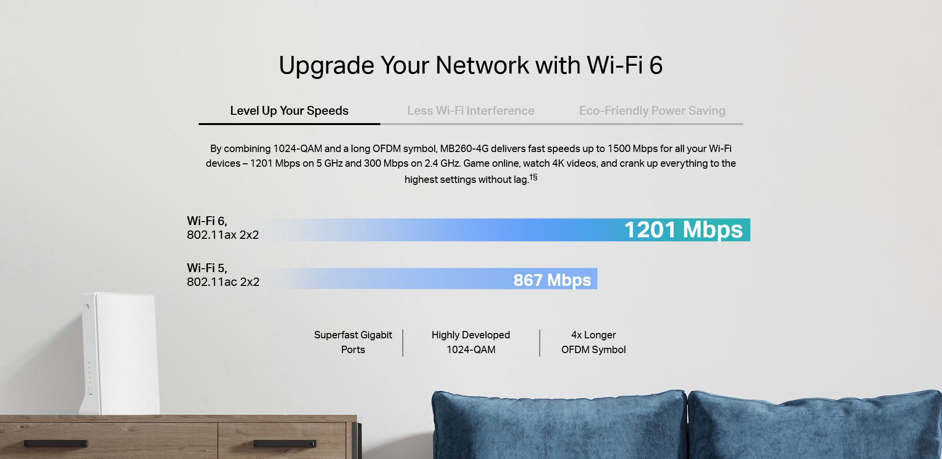 TP-Link Mercusys MB260-4G 4G+ Cat6 AX1500 Wireless Dual Band Gigabit Router