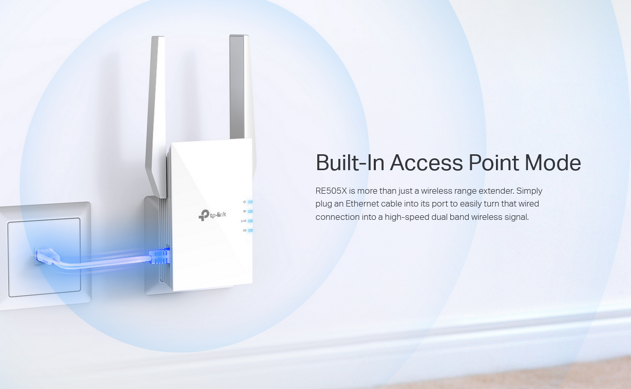 TP-Link RE515X AX1500 Wi-Fi Range Extender