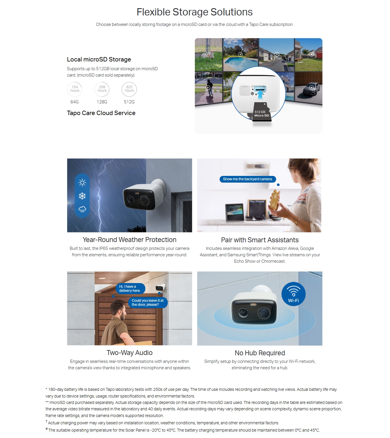 TP-Link TC80 KIT Tapo Solar-Powered Security Camera Kit
