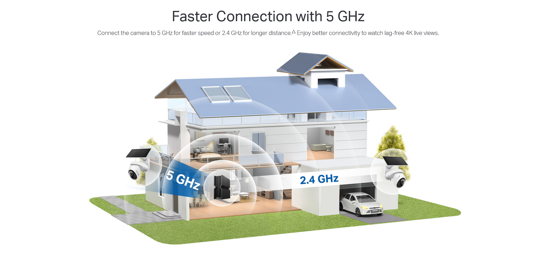 TP-Link TC92 KIT Solar-Powered Security Camera Kit