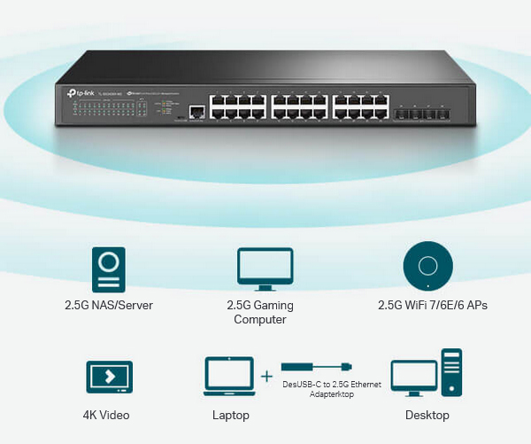 TP-Link TL-SG3428X-M2 JetStream 24-Port 2.5G Managed Switch w/ 4 10GE SFP+ Slots - Desktop Overview 3