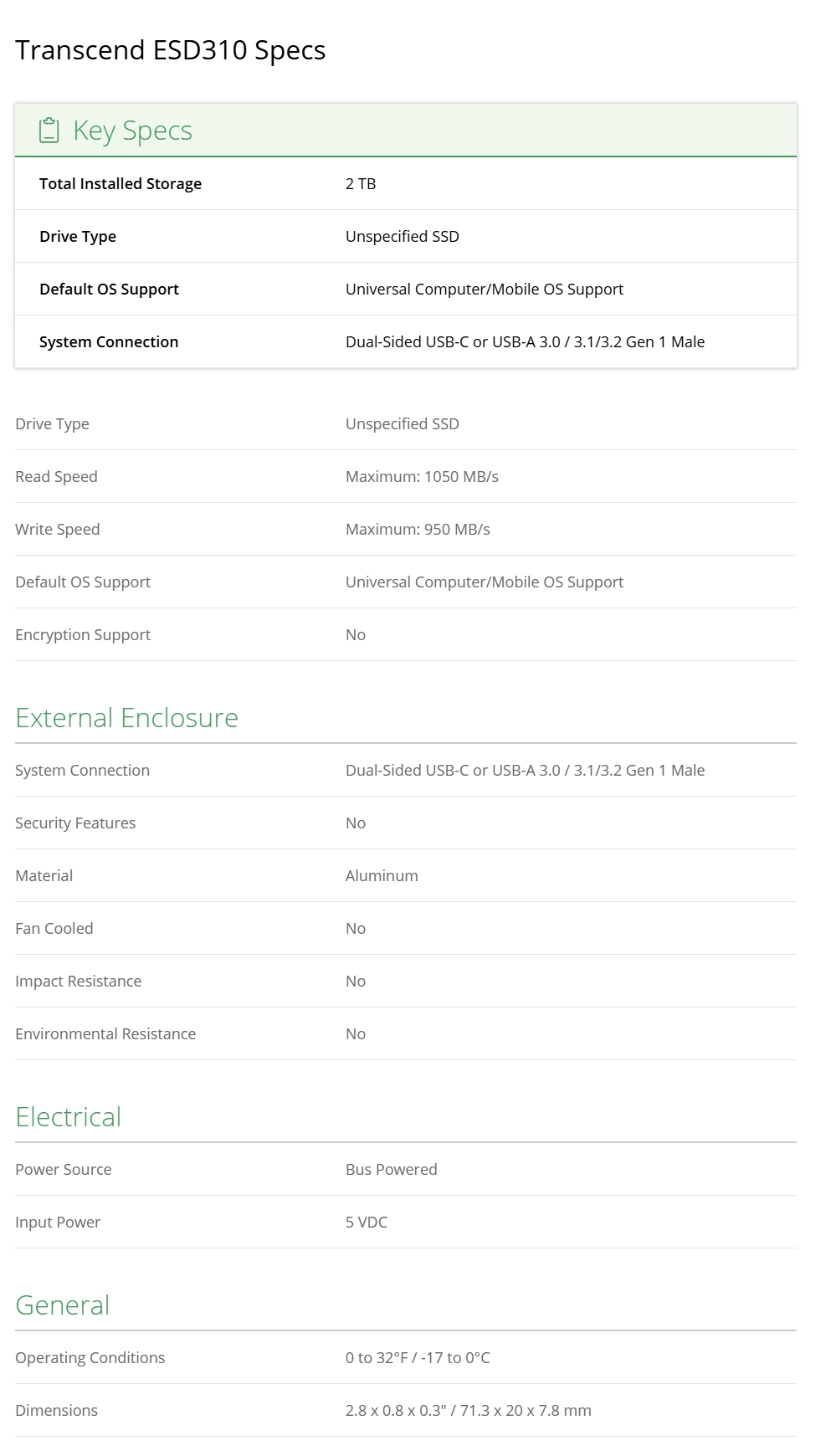 Transcend ESD310 2TB USB-A/C Portable SSD