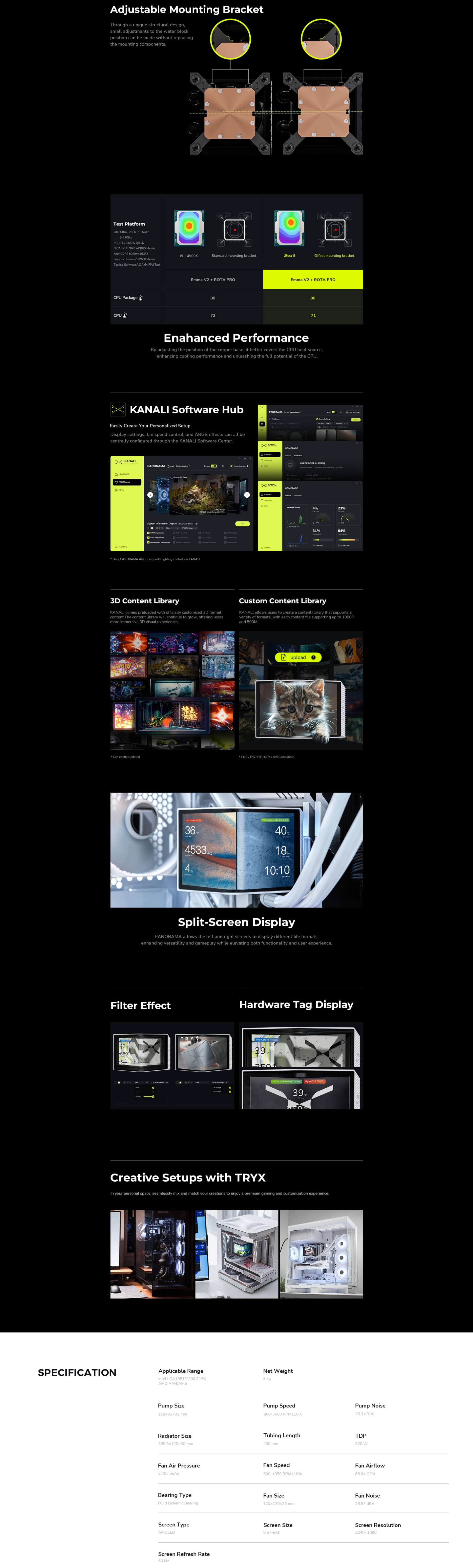 TRYX PANORAMA ARGB L-Shaped AMOLED 360mm Liquid CPU Cooler - White