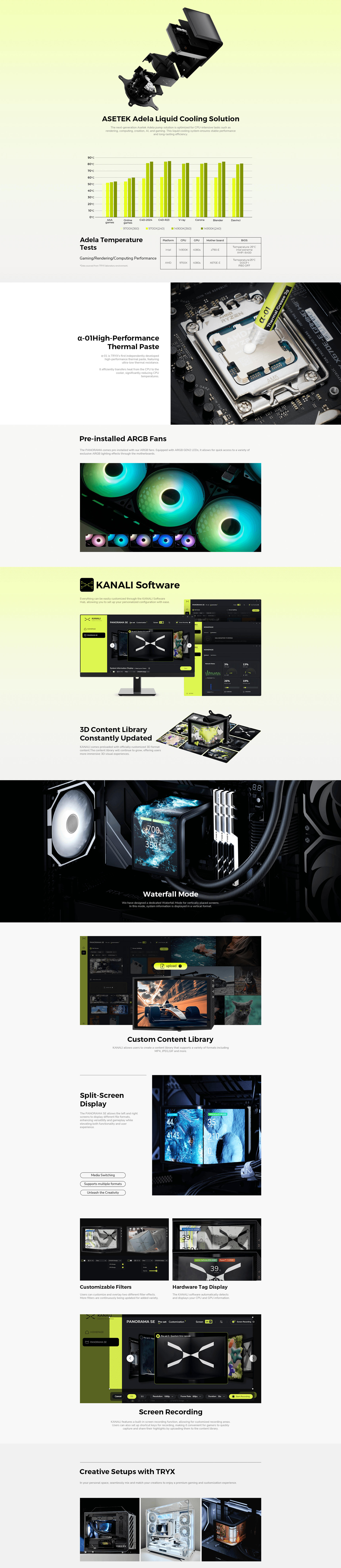 TRYX PANORAMA SE ARGB L-Shaped AMOLED 360mm Liquid CPU Cooler - Black