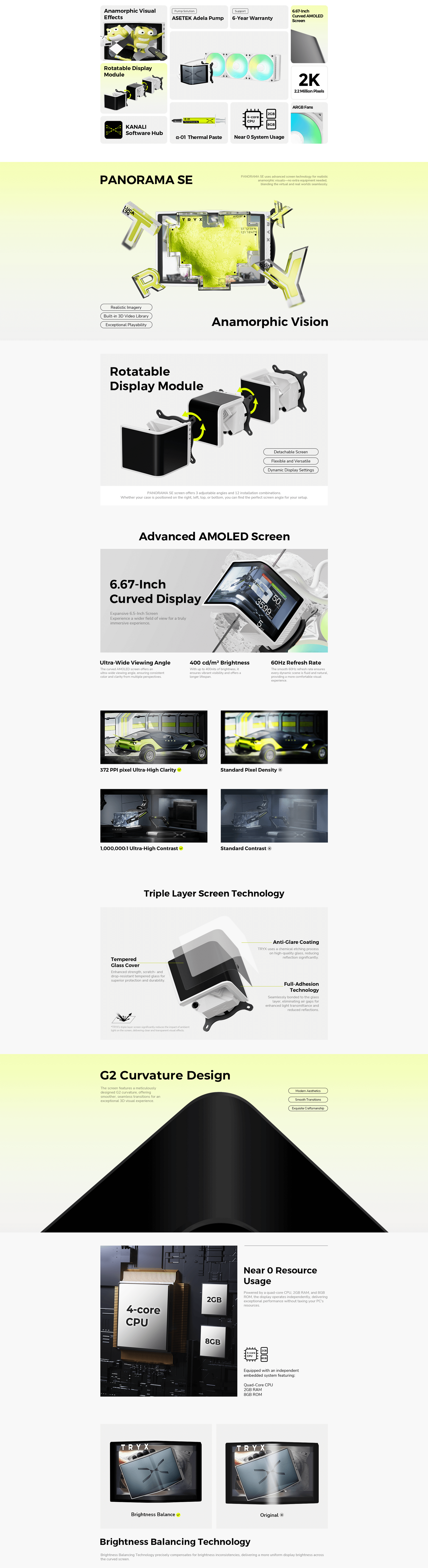 TRYX PANORAMA SE ARGB L-Shaped AMOLED 360mm Liquid CPU Cooler - Black