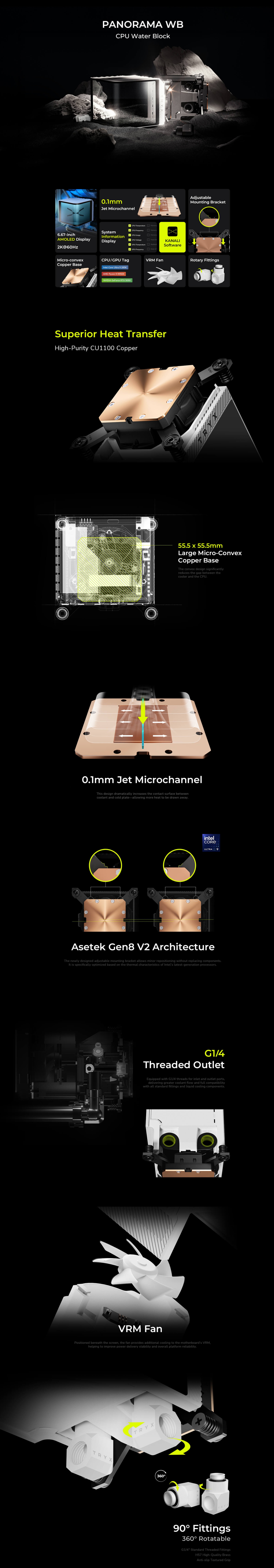 TRYX PANORAMA WB CPU Water Block - White