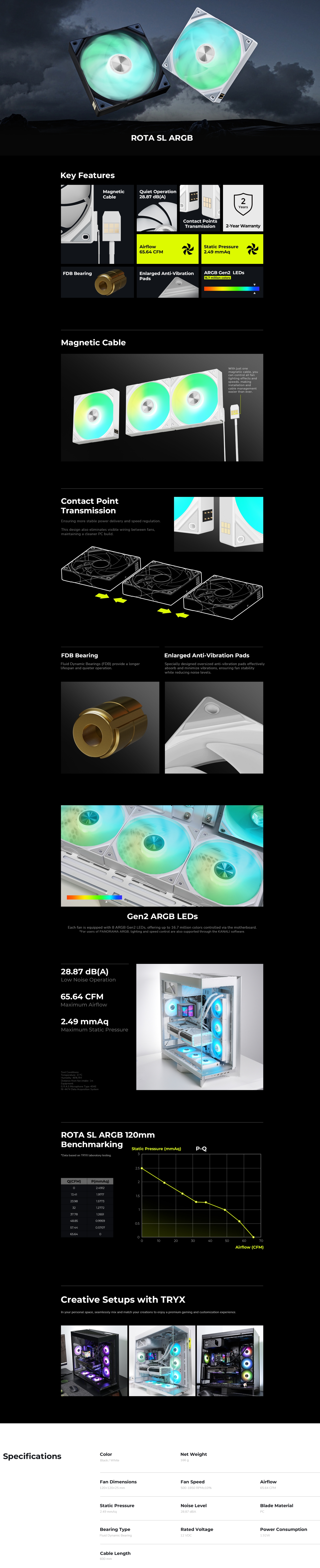 TRYX ROTA SL 120 120mm ARGB Fan - White (3-Pack)