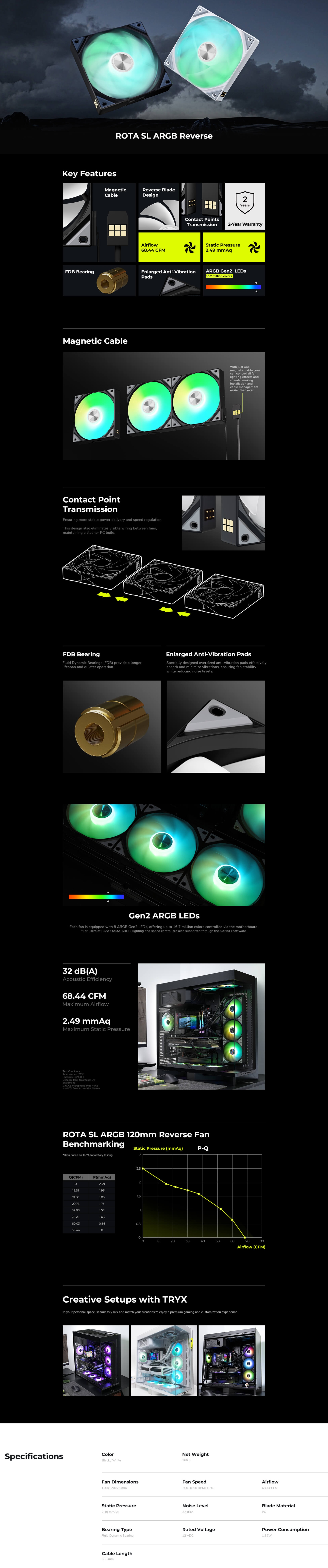 TRYX ROTA SL ARGB Reverse 120mm Case Fan - White (3-Pack)