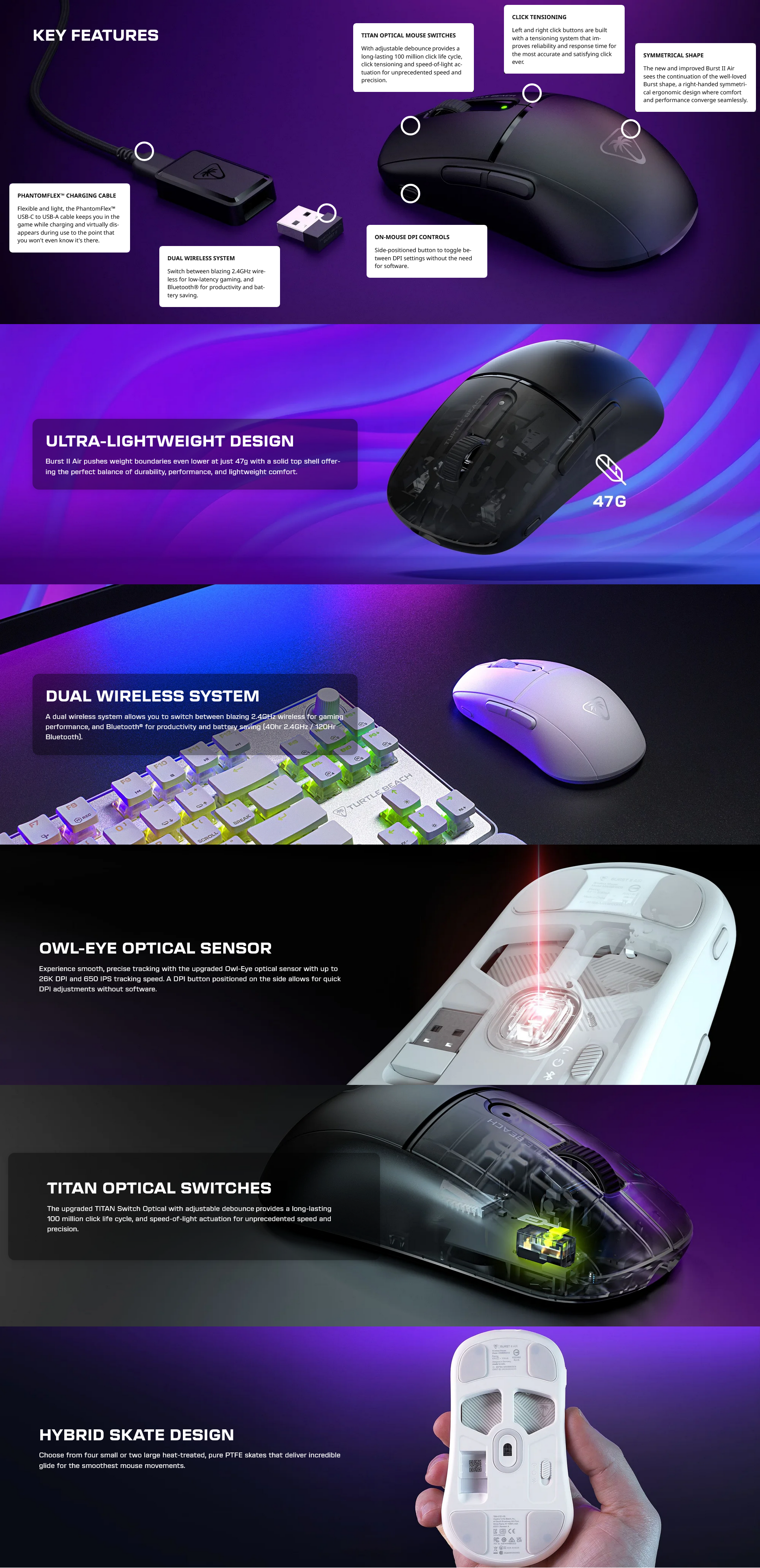 Turtle Beach Burst II Air Wireless Optical Gaming Mouse - Black