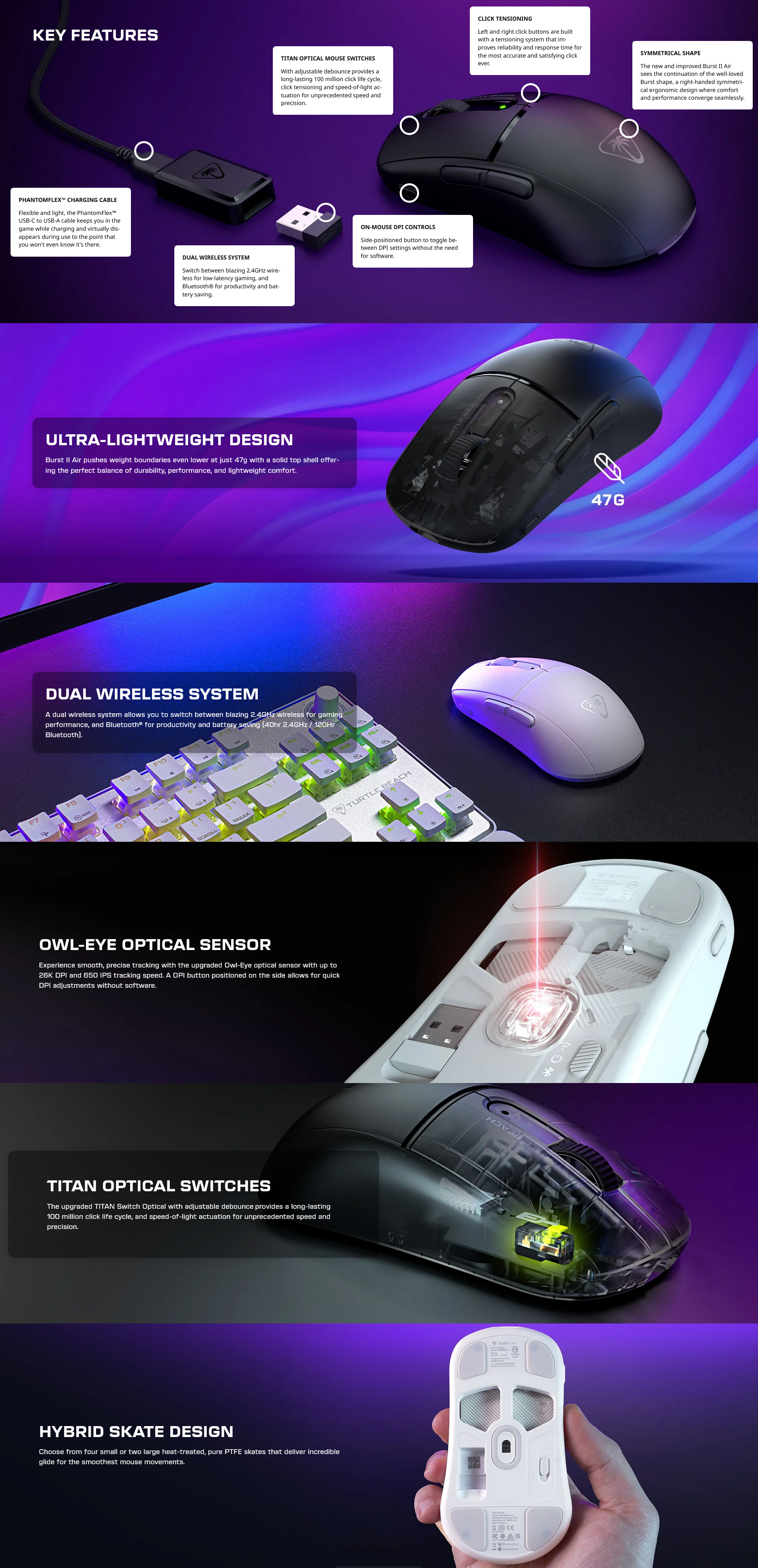 Turtle Beach Burst II Air Wireless Optical Gaming Mouse - White