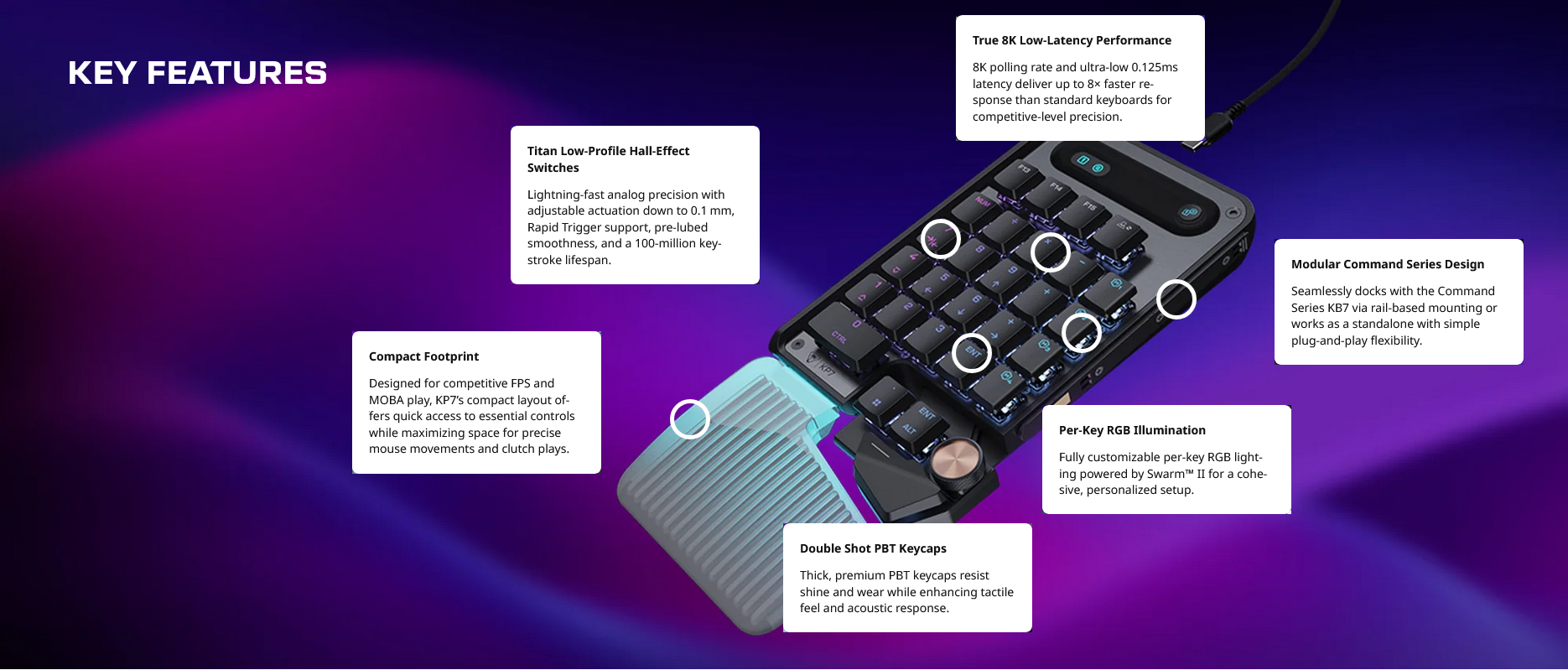 Turtle Beach Command Series KP7 Hall-Effect Wired Keypad