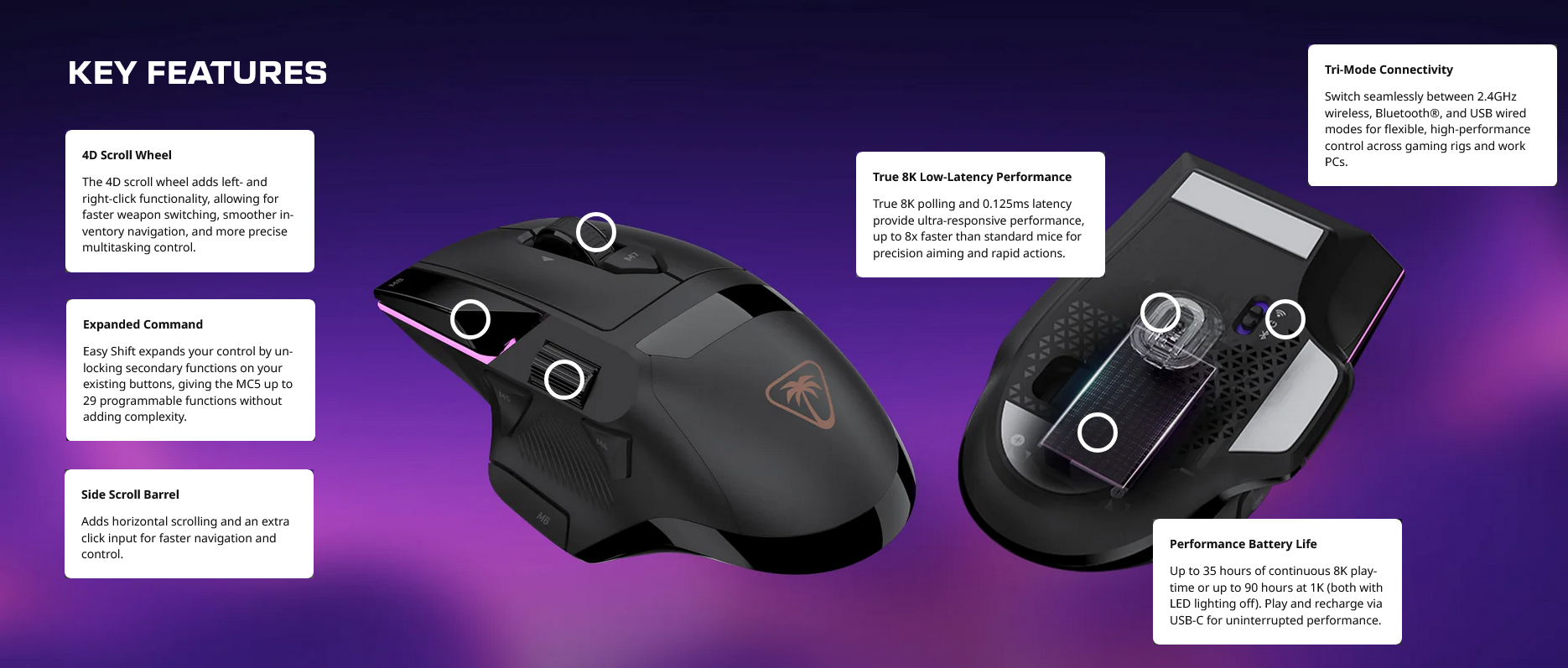 Turtle Beach Command Series MC5 Wireless Optical Gaming Mouse