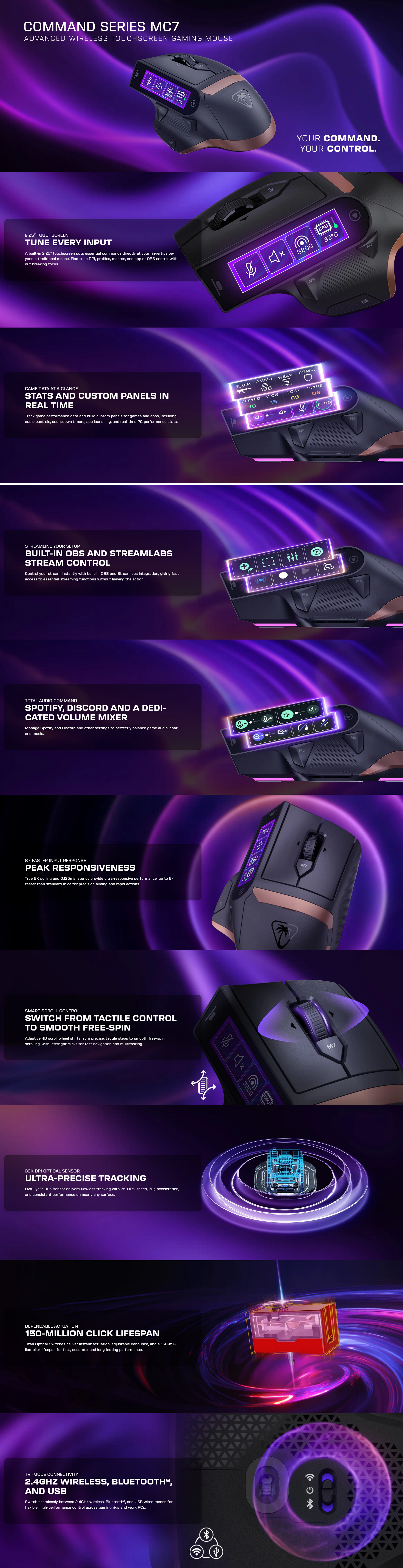 Turtle Beach Command Series MC7 Wireless Optical Gaming Mouse