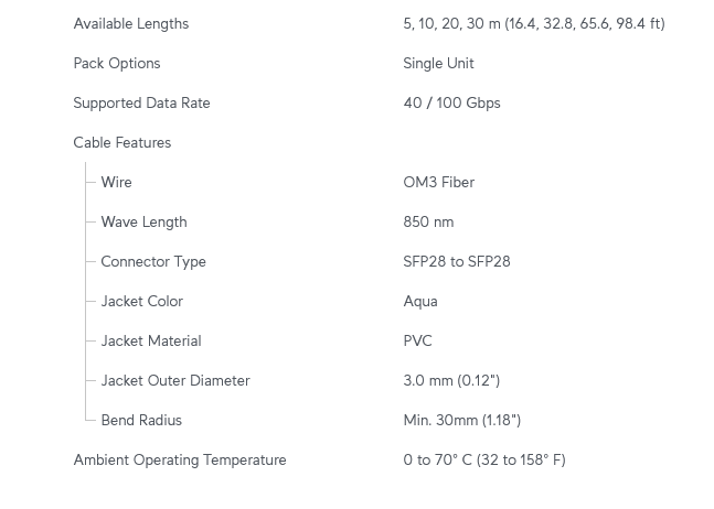 Ubiquiti 100G Long-Range Direct Attach Cable - 20m