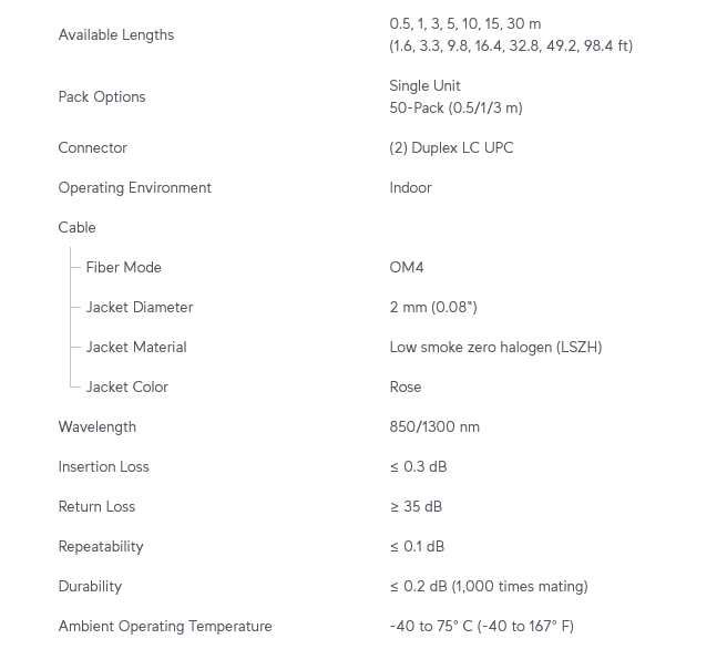 Ubiquiti 1m OM4 Duplex LC UPC Fiber Patch Cable