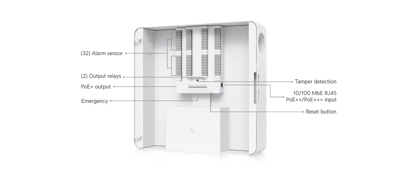 Ubiquiti 32 Input Zone Alarm Hub Kit