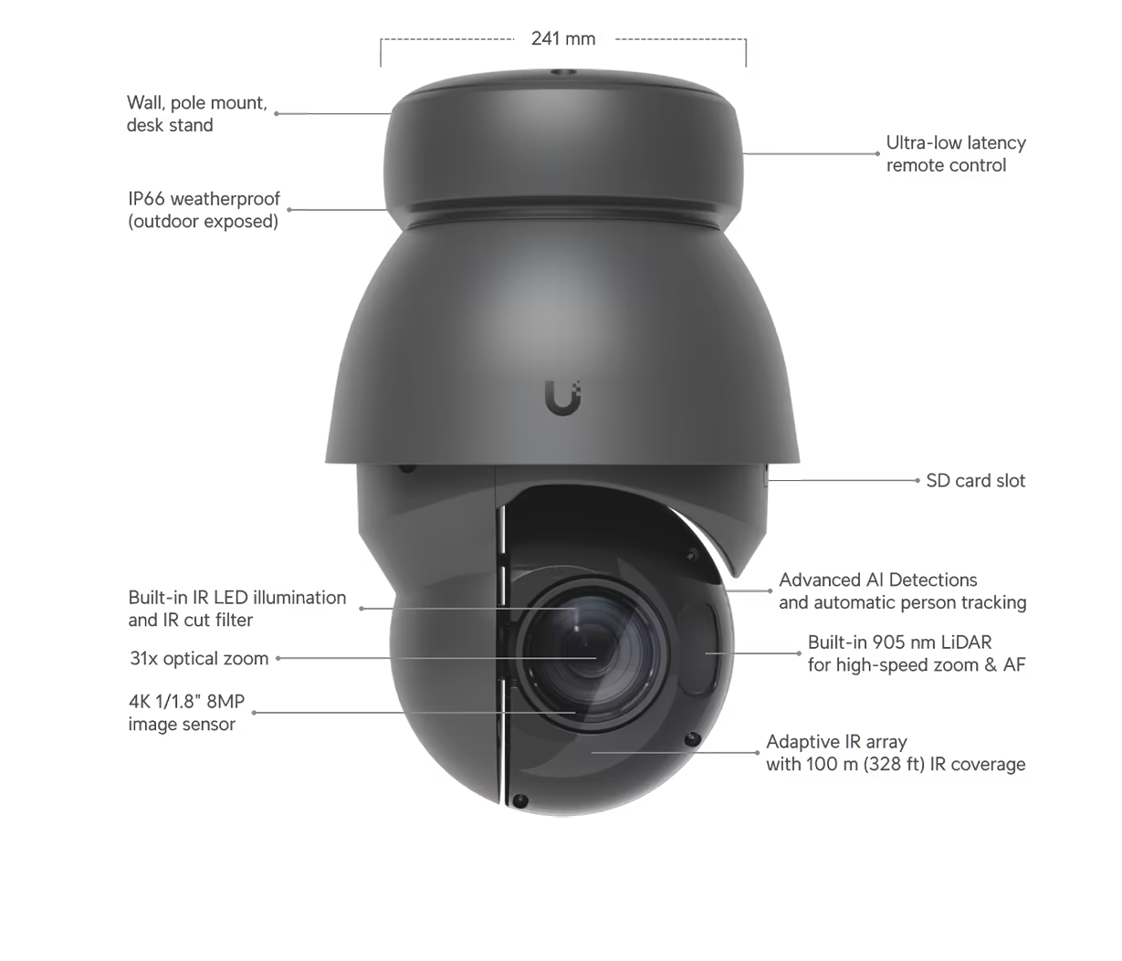 Ubiquiti AI PTZ Precision 4K PTZ Camera - White